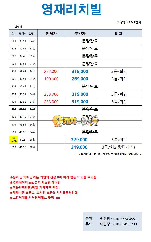 경기 부천오정구 고강동 캐치 l 신축 l 23733 l 영재리치빌 l 투룸 분양 매물번호 33699 사진 5